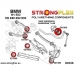 Accessoires kit Strongflex