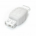 Câble USB Startech GCUSBAAFF            USB A Blanc