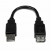Cablu USB Startech USBEXTAA6IN          USB A Negru