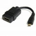 HDMI-Kabel Startech HDADFM5IN 2 m Zwart