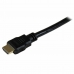DVI-D-HDMI Adapter Startech HDDVIMM150CM 1,5 m