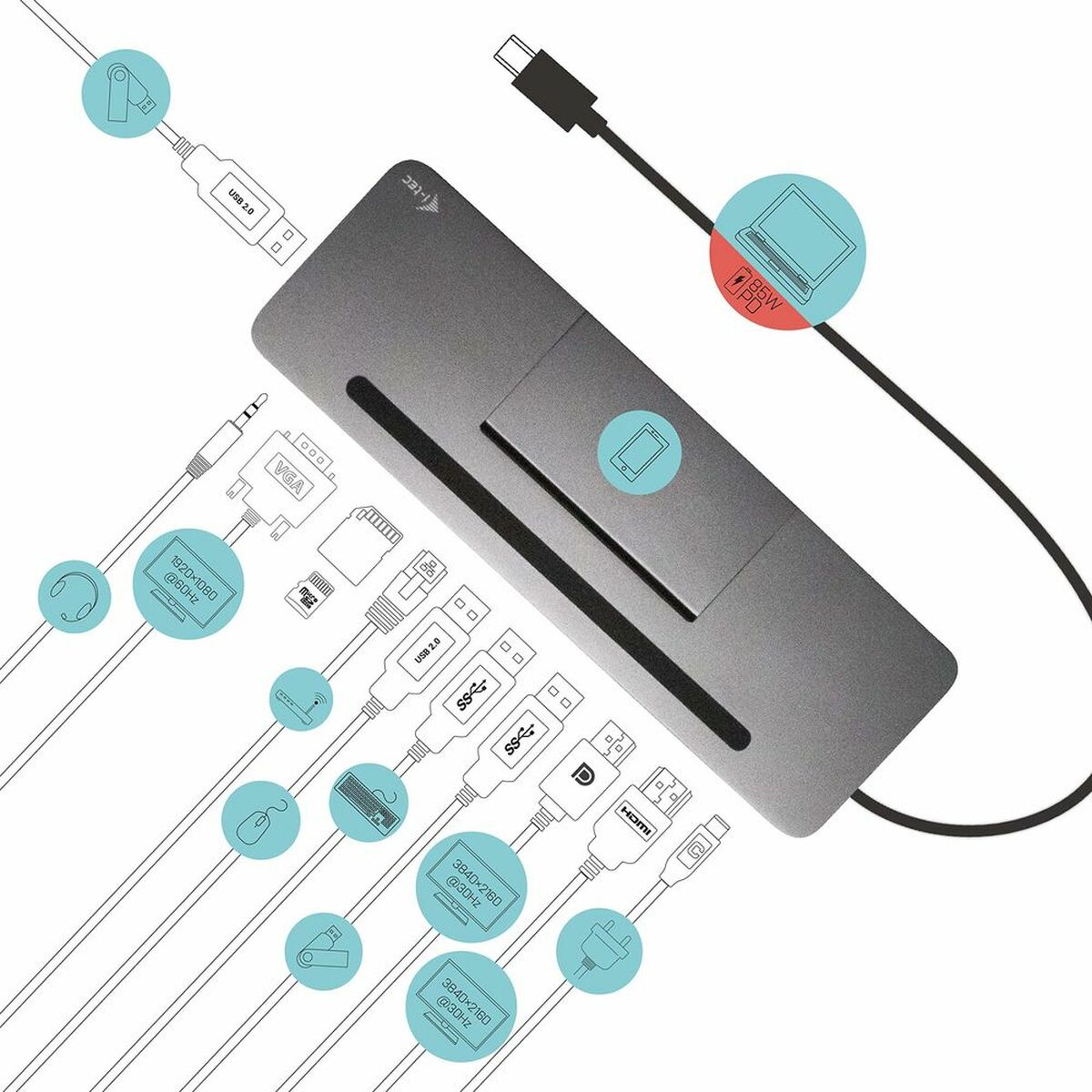 USB šakotuvas i-Tec C31FLATDOCKPDPRO    