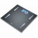 Цифровые весы для ванной Beurer BF180