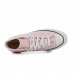 Sports Trainers for Women Converse Chuck Taylor All Star Eva Lift Pink