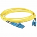 Câble à fibre optique Panduit LC/LC