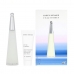 Women's Perfume Set Issey Miyake 2 Pieces L'Eau D'Issey