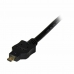 HDMI – DVI adapteris Startech HDDDVIMM1M Juoda 1 m