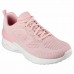 Športni Čevlji za Ženske Skechers Skech-Air Dynamight - New Grind Svetlo roza