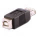USB A til USB B Kabel LINDY 71228