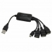 USB Hub Esperanza EA114 Črna Pisana
