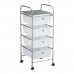 Chest of drawers Confortime Metal Plastic With wheels (33 x 32,5 x 78 cm)