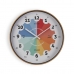 Nástěnné hodiny Versa Sklo Plastické 4 x 30 x 30 cm