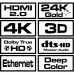 HDMI Kabelis Savio CL-113 5 m