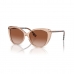 Dámske slnečné okuliare Burberry BE 4407