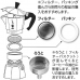 Italian Coffee Pot Bialetti Aluminium