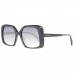 Женские солнечные очки MAX&Co MO0031 5501B