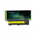 Laptopbatterij Green Cell LE05 Zwart 4400 mAh