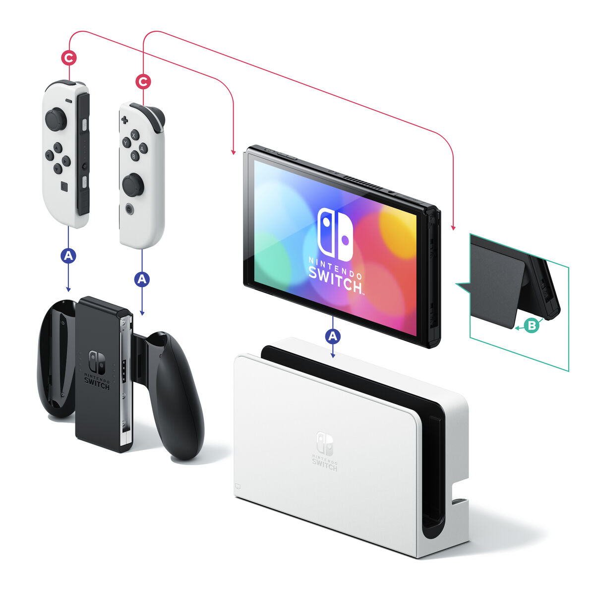 Nintendo Switch Nintendo OLED Valge