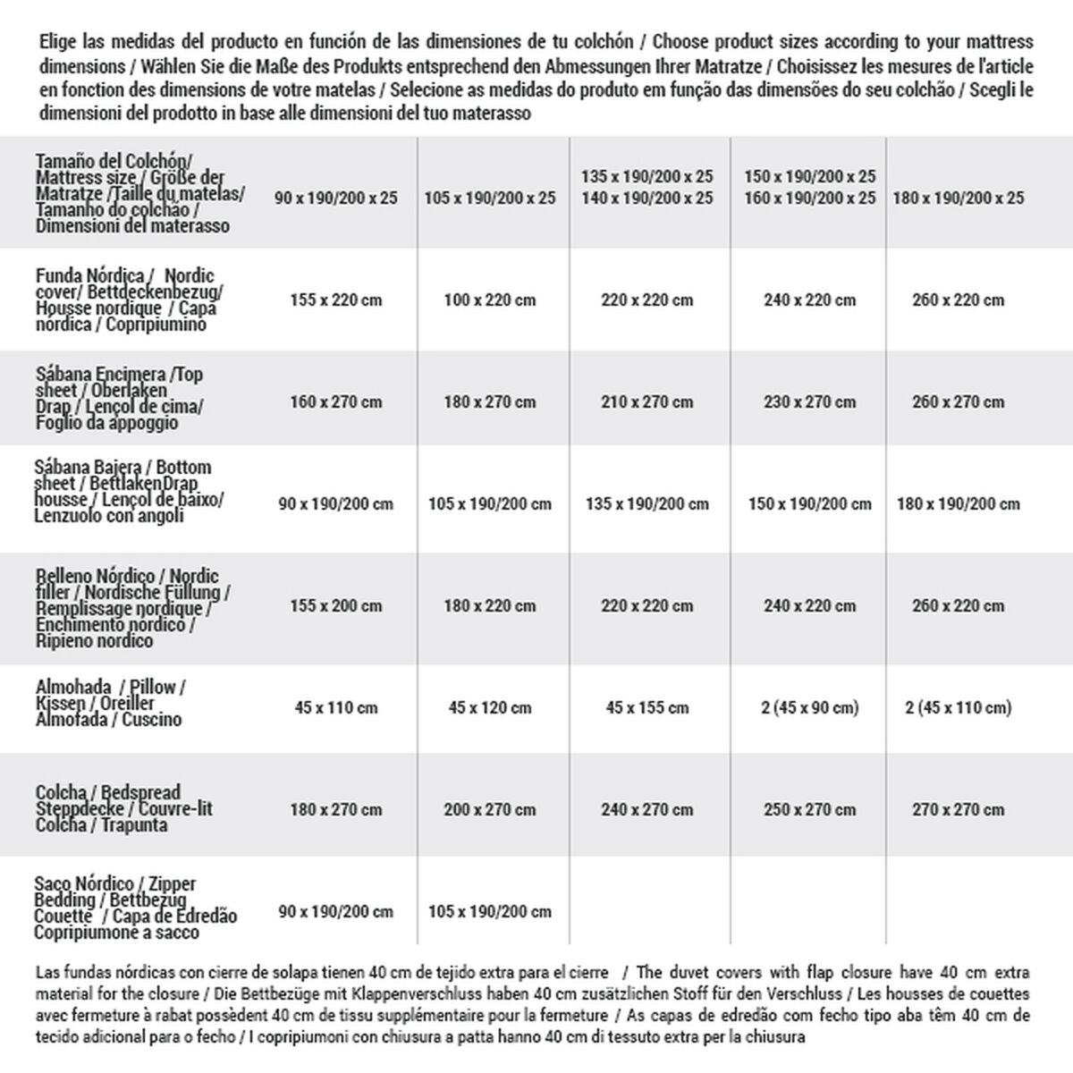 Prevleka za odejo Arena Devota & Lomba