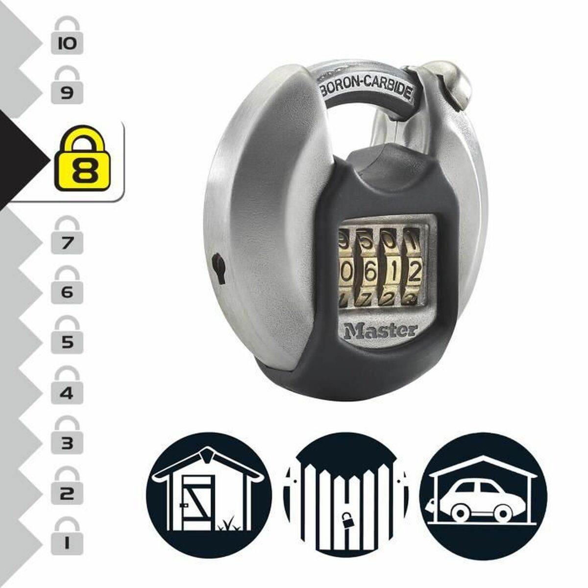 Yhdistelmäriippulukko Master Lock