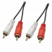 Cablu audio LINDY 35666