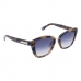 Dámské sluneční brýle Longchamp S Modrý Habana