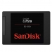Σκληρός δίσκος SanDisk 1 TB