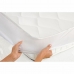 Electric Blanket IMETEC 16728 White Cloth