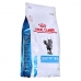 Kattemad Royal Canin Sensitivity Control And 1,5 Kg