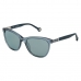 Женские солнечные очки Carolina Herrera SHE691549ABG