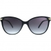 Dámské sluneční brýle Burberry REGENT COLLECTION BE 4216