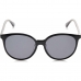 Женские солнечные очки Kate Spade KAIA_F_S
