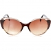 Женские солнечные очки Rodenstock  R3316