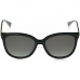 Женские солнечные очки Kate Spade BRITTON_G_S