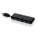 USB elosztó Ibox IUHT008C Fekete
