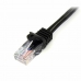 Kabel Sieciowy Sztywny UTP Kategoria 6 Startech 45PAT3MBK            3 m
