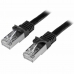 UTP 6 Kategóriás Merev Hálózati Kábel Startech N6SPAT1MBK           1 m