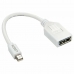 Adaptador Mini DisplayPort para DisplayPort LINDY 41021 Branco