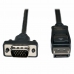 DisplayPort - VGA adapteri Eaton 1,8 m Musta