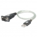 Adapter USB na Port Seryjny Techly IDATA USB-SER-2T 45 cm