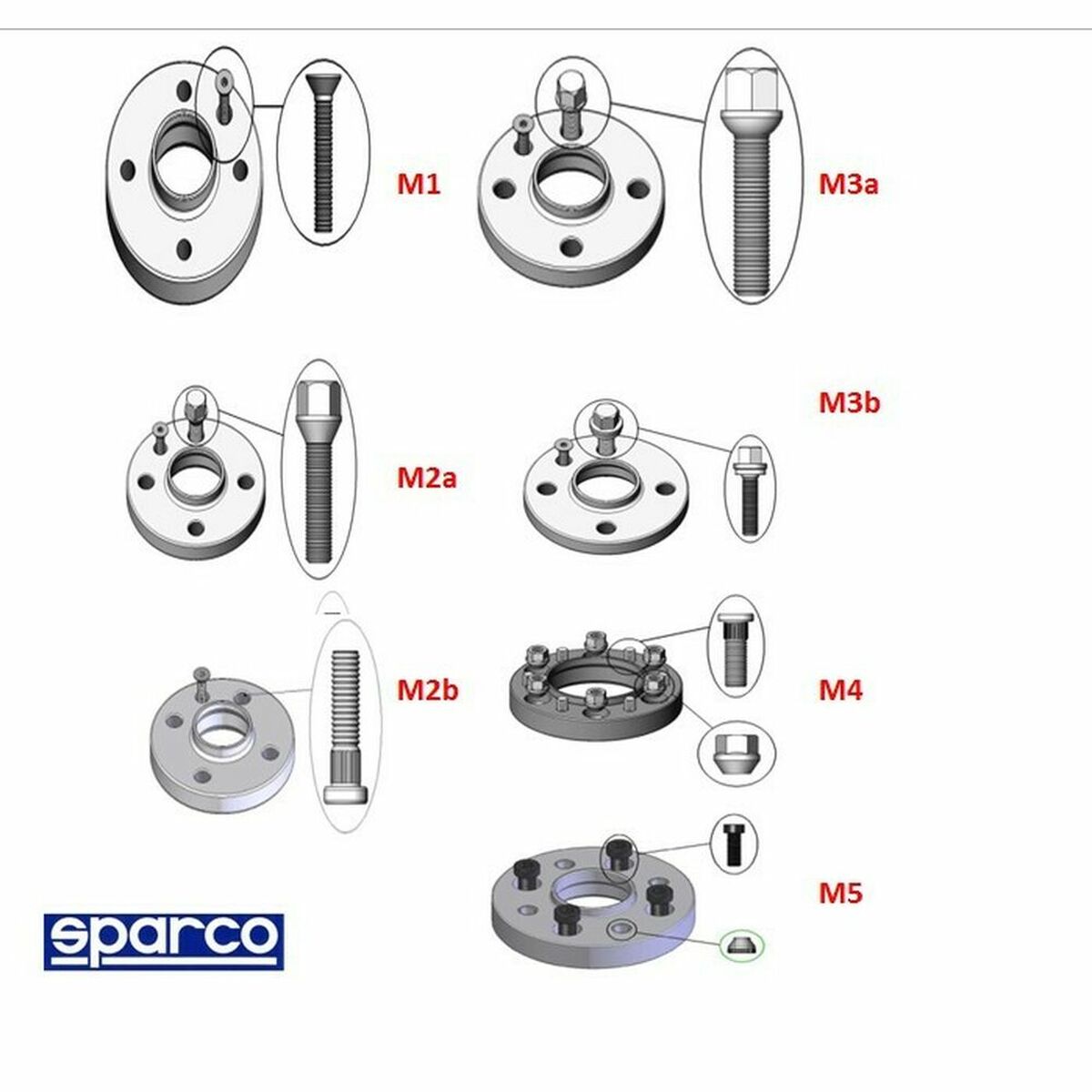 Separator set Sparco S051STB216