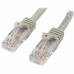 Síťový kabel UTP kategorie 6 Startech 45PAT2MGR            (2 m)
