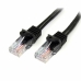 Kabel Sieciowy Sztywny UTP Kategoria 6 Startech 45PAT2MBK 2 m Czarny