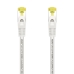FTP Category 7 Rigid Network Cable Aisens AWG26 White 2 m