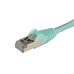 Жесткий сетевой кабель UTP кат. 6 Startech 6ASPAT2MAQ 2 m Синий бирюзовый