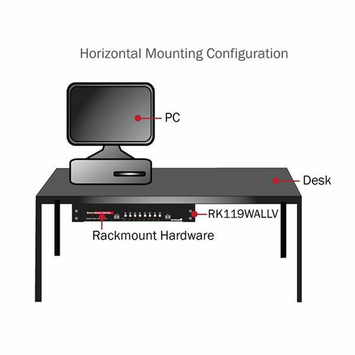 PC Halterung Startech RK419WALLV