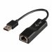 USB rozbočovač i-Tec U2LAN               
