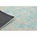 Matto DKD Home Decor Polyesteri Puuvilla (200 x 290 x 1.5 cm)