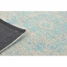 Carpet DKD Home Decor Polyester Cotton (120 x 180 x 1.5 cm)