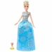 Куколка Mattel Cindirella Princess